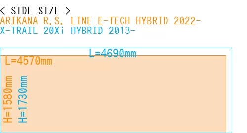 #ARIKANA R.S. LINE E-TECH HYBRID 2022- + X-TRAIL 20Xi HYBRID 2013-